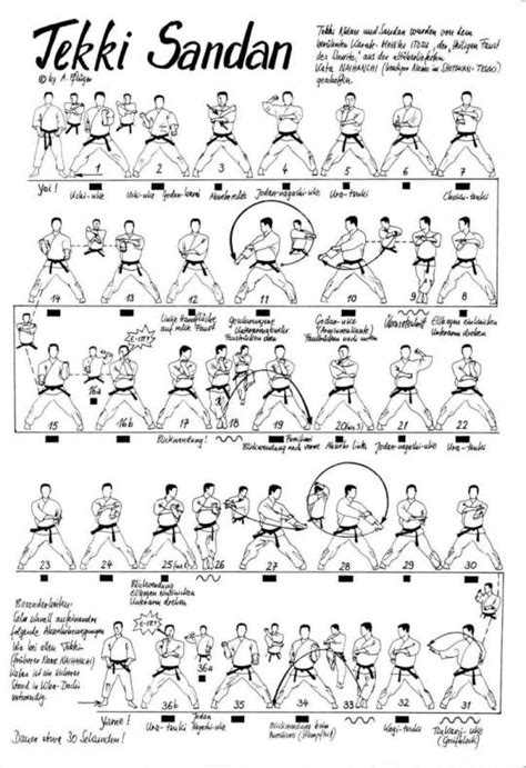 Maybe you would like to learn more about one of these? Cox Shotokan Karate - Tekki Sandan