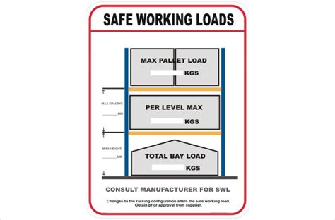 Safe Working Load Signs For Racking