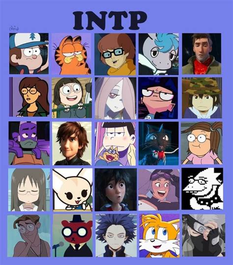 Intp Characters Mbti Character Intp Intp Personality