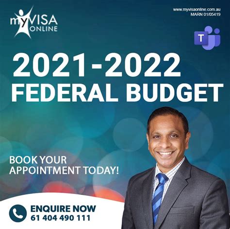 Federal Budget 2021 2022 Home
