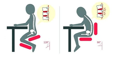How To Sit Properly In A Kneeling Chair And Why You Should Own One