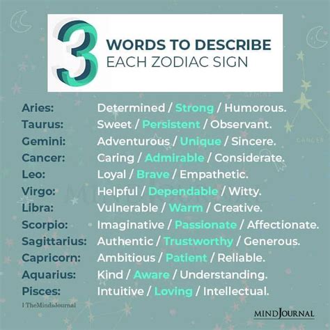 Zodiac Impressions 3 Words For Every Sign