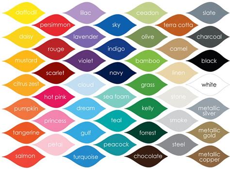 Ultimate Guide To Color Psychology With Examples