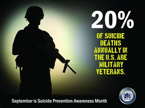 September is suicide prevention and awareness month | Article | The ...