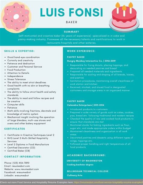 Baker Resume Samples And Tips Pdfdoc Templates 2023 Rb