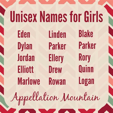 Name Help: A Gender Neutral Name for a Girl - Appellation Mountain