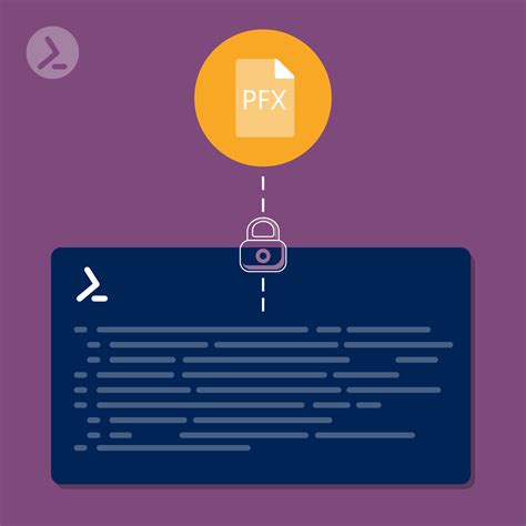 How Do I Create Pfx Files With Powershell Scriptrunner Blog