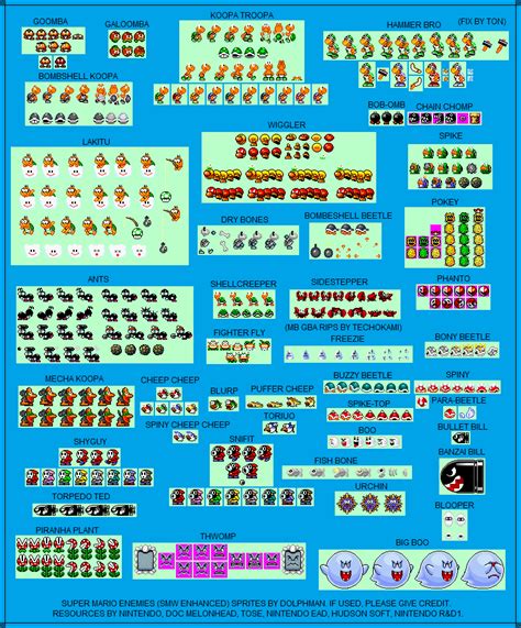 The Spriters Resource Full Sheet View Mario Customs Enemies Smw