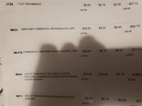 HiBid Reviews - 84 Reviews of Hibid.com | Sitejabber