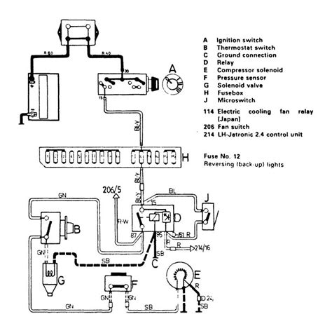 Hvac control wiring diagram examples hvac wiring diagrams wiring. Volvo 245 (1989) - wiring diagrams - HVAC controls - Carknowledge.info