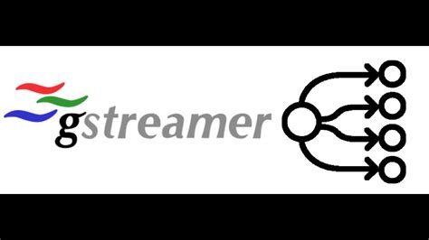 Gstreamer UDP Multicast Hi Res HD AUDIO Stereo Music On LAN To A Mac