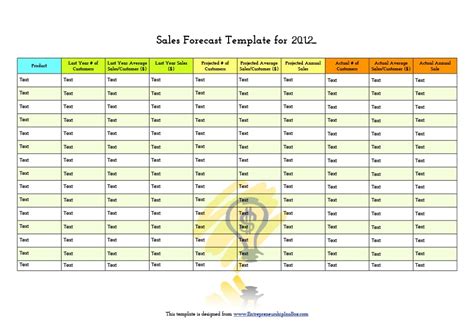 How To Use A Sales Projection Template For Your Business Sling