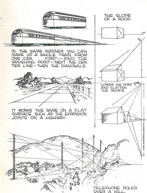 Arevtl I Ar Perspective Drawing Joshua Nava Arts