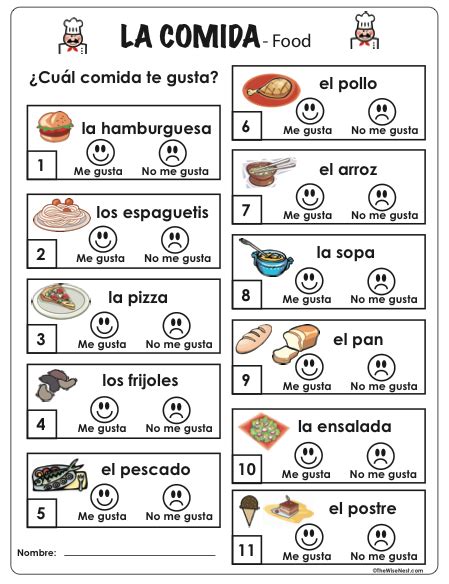 La Comida Food The Wise Nest Spanish Classroom Activities