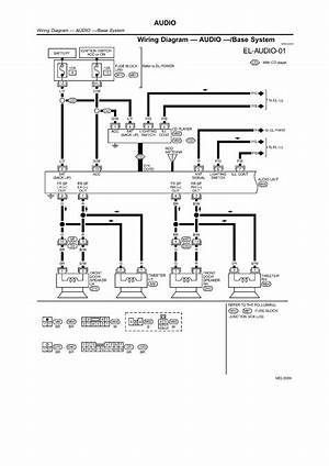 Rover 45 Audio Wiring Diagram Raven Mcallan 41443 Enotecaombrerosse It