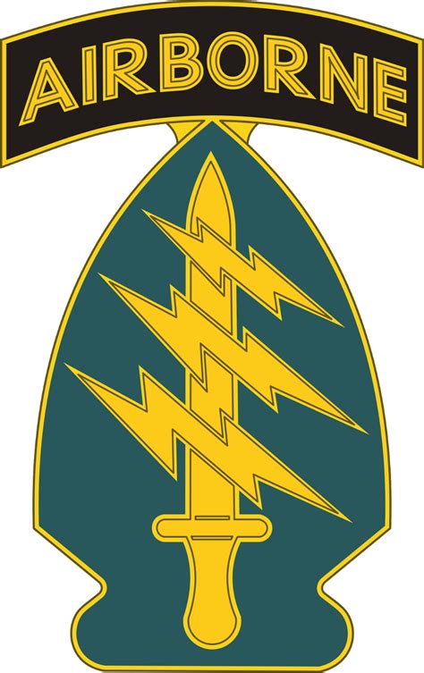 United States Army Special Forces Wikipedia