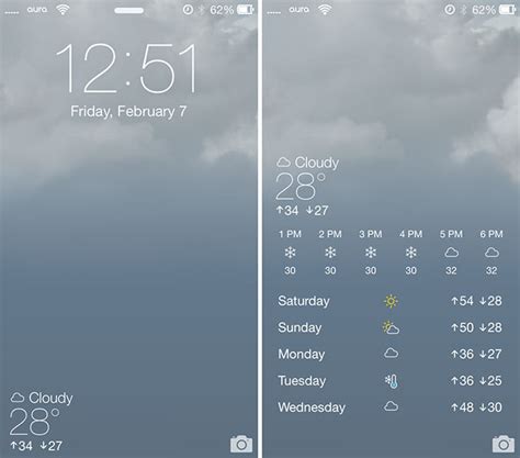 Forecast Ios 7 Animated Wallpapers Weather For Your Location On Lock