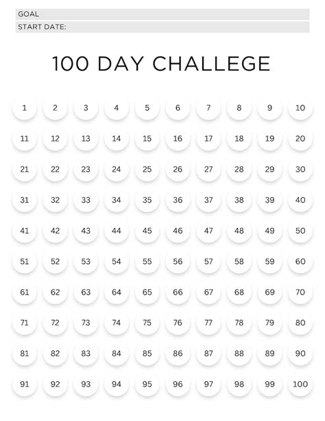 100 Day Challenge Tracker Template Printable Digital Download Ipad Etsy
