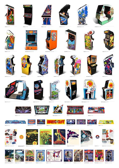 Imgur The Most Awesome Images On The Internet Retro Arcade Games