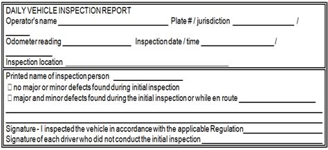 This level of the inspection involves an inspector checking the documents of the driver you can use a dot truck inspection checklist or mobile application to learn about all aspects of vehicle safety inspection. Safety Inspection Ontario Checklist - HSE Images & Videos ...