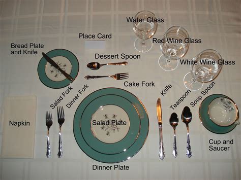 Cheat Sheet How To Set A Table Tea Table Settings Proper Place Setting Proper Table Setting