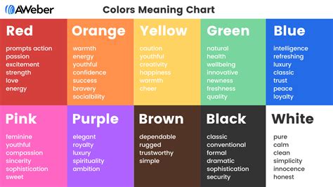 How To Use The Psychology Of Color In Marketing To Increase Your