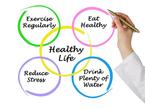 Top 9 Healthy Habits To Live Longer Styles At Life