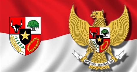 Kumpulan Contoh Sikap Positif Berdasarkan Pancasila Dari Sila Ke 1