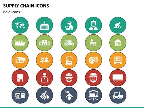 Supply Chain Icons For Captivating Presentations