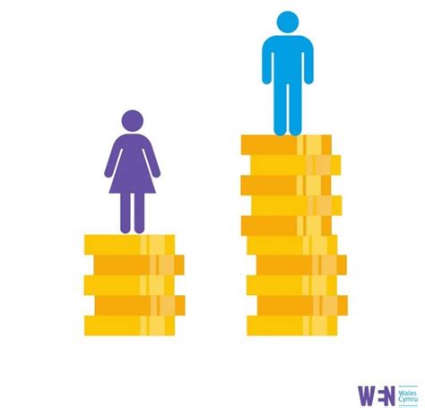 Whats The Difference Between Equal Pay And The Gender Pay Gap
