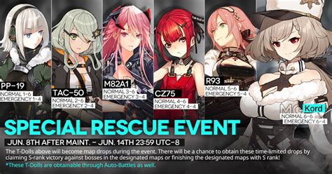 Girls Frontline En Official On Twitter Dear Commanders The Special Rescue Event Will