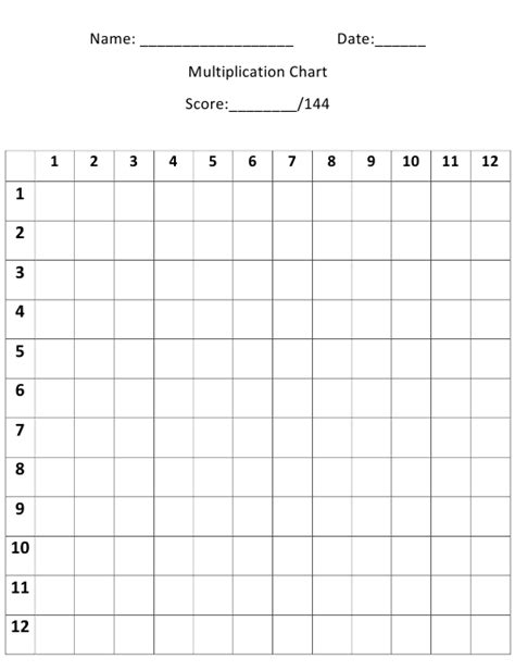 12x12 Multiplication Chart Template Download Printable Pdf Templateroller