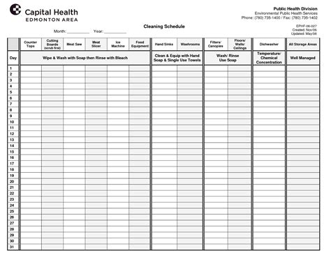 It is a blank sheet sectioned into the date, time, what the user took in the form of food or a drink inclusive of all the ingredients for preparing the food. Eyewash Station Checklist Template - News Current Station In The Word