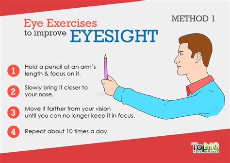 Home Remedies To Improve Eyesight Top 10 Home Remedies