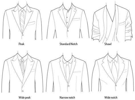 Types Women Collars Lapels And Types Of Suits Jackets Men Fashion Suits