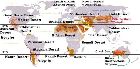 Both latitude and longitude are measured in degrees, which are in turn divided into minutes and seconds. Desert Climate | Hot Deserts & Mid-Latitude Deserts | PMF IAS