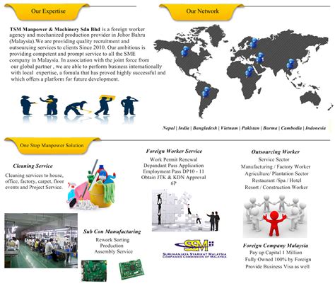 Our manpower agency in malaysia contributes its clients in getting innovative hr to draw in its our manpower recruitment malaysia is set out to give the best recruitment solutions by means of exactly. Foreign Workers Agency & Manpower Supply Company Malaysia