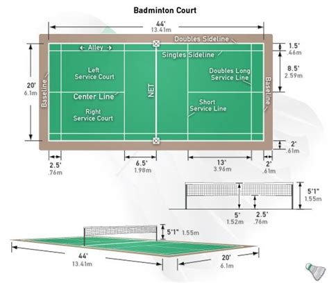 Badminton Court Dimensions Badminton Court Badminton Court