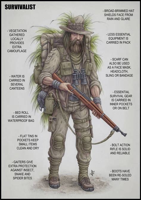 Survivalist By Jflaxman On Deviantart Wilderness Survival Zombie