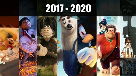 Upcoming Animated Movies 2017 2021 Youtube