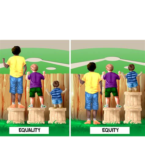 Illustrate The Difference Between Equality And Equity Illustration Or Graphics Contest