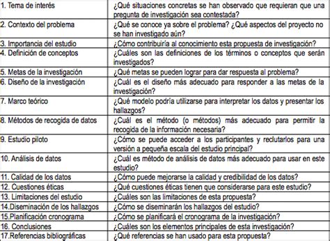 10 Ejemplos De Análisis Cualitativo Para Mejorar Tu Investigación