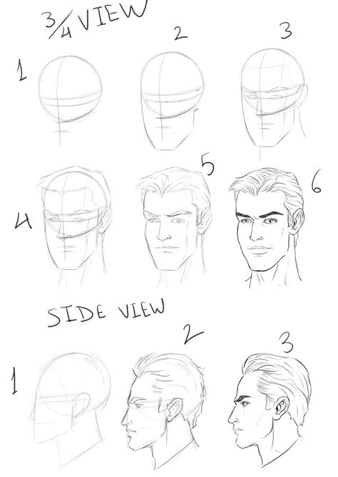 Head Tutorial By Masterss On Deviantart Anime Face Shapes Face