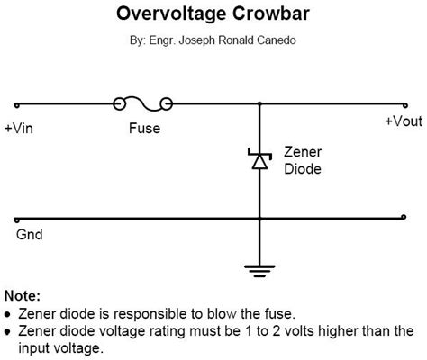 Jrcanedos Engineering Technology Overvoltage Crowbar Circuit