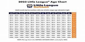 Little League Age Chart For All Little Leaguers In 2023 Diamond Scheduler