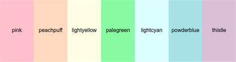 96 Best Ideas For Coloring Color Codes Pastel