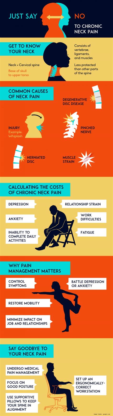 Neck Paincauses And Chiropractic Treatment