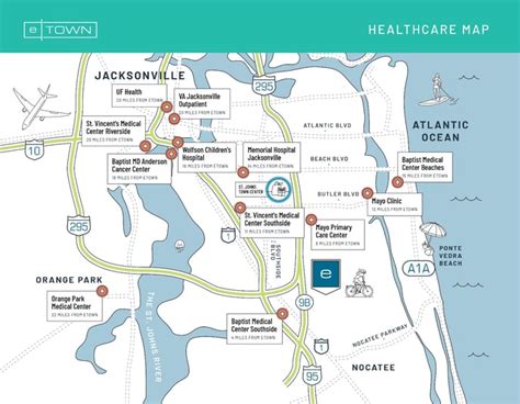 Discover Etown Jacksonvilles Outstanding Healthcare