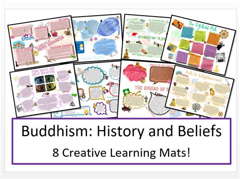 Buddhism History And Beliefs Learning Mat Bundle