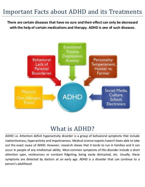 Important Facts About Adhd And Its Treatments